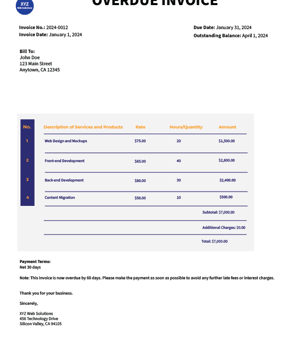 Commercial debt recovery Ireland — B2B unpaid invoices